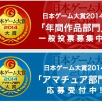 「旅行券」（20万円相当）、最新家庭用ゲーム機