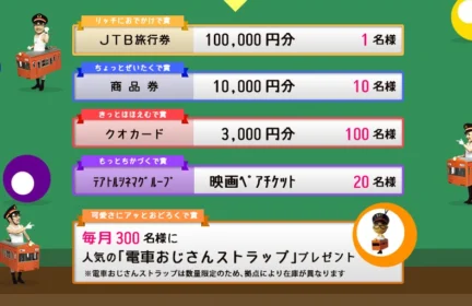 JTB旅行券10万円分、総額50万円以上！