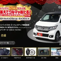 HONDA N-WGNカスタム