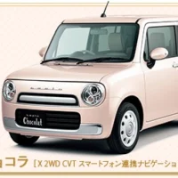スズキ｜ラパン ショコラが当たる！