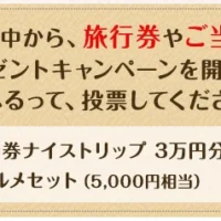 JTB旅行券3万円分が当たる！