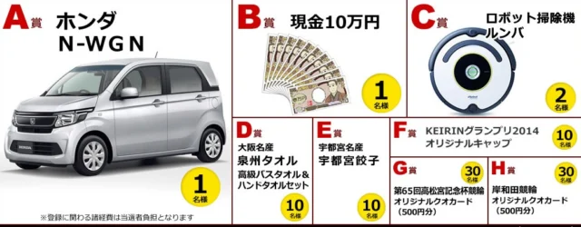 ホンダN-WGNや現金10万円が当たる！