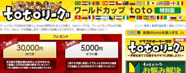 ワールドカップの勝敗を予想して3万円の旅行券が当たる！