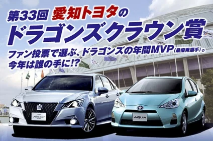 ハイブリッドカー アクアS が当たる!