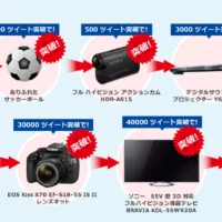 スポーツ名場面をツイートして総額100万円相当の豪華賞品を当てる！