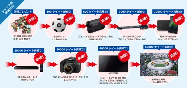 海外サッカー観戦ツアー｜Windows × GIANT KILLING「すぽレットキャンペーン」