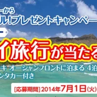 4泊6日ハワイ旅行 or 旅行券5万円分が当たる！！