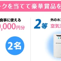 クイズに答えて商品券5万円分が当たる!