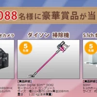 合計1,088名に豪華賞品が当たる！