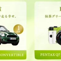 ミニクーパーS コンバーチブルが当たる!!