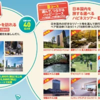 ベトナムのイオンを訪れるツアーが40名様に当たる！
