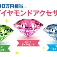 アンケートに答えて100万円相当のダイヤモンドアクセサリーが当たる！