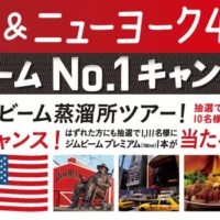 ケンタッキー＆ニューヨーク４泊６日の旅が当たる！！