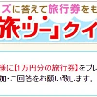 クイズに答えて旅行券１万円分が当たる！