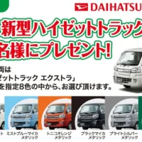 ダイハツの軽トラが8名様に当たるキャンペーン！！