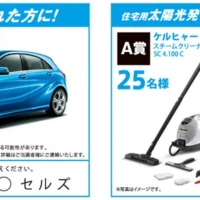 クイズに答えてメルセデス・ベンツが当たる！！