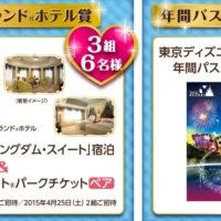 ディズニーランドホテルのスイート宿泊券かディズニー年間パスが当たる豪華キャンペーン！