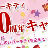 ハローキティルームペア宿泊券が5名様に当たる!