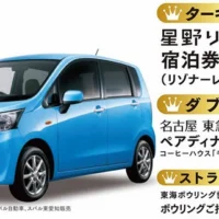 クイズに答えてスバルの軽自動車が当たるキャンペーン！