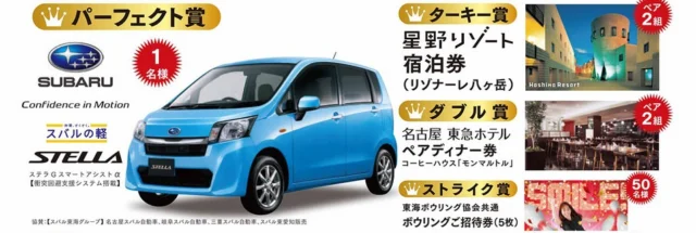 クイズに答えてスバルの軽自動車が当たるキャンペーン！