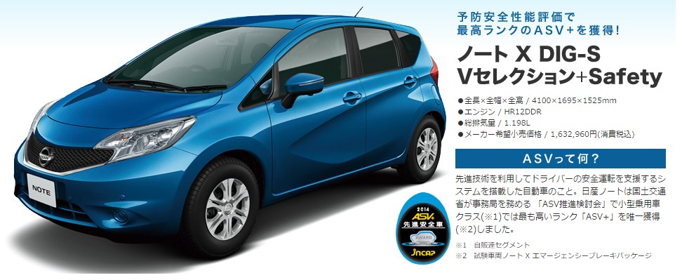 先進安全技術搭載の日産新型ノートが当たる車懸賞キャンペーン 高額懸賞ドリーマー