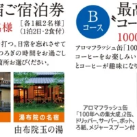 クイズに答えて極上宿の宿泊券が当たるキャンペーン！
