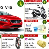 29th THE GRAND PRIX オープン懸賞 ボートレース平和島