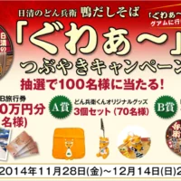 ツイートするとJTB旅行券20万円分が当たるキャンペーン懸賞！