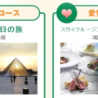 パリ4泊6日旅行や ヘリ遊覧が当たるTwitterキャンペーン！