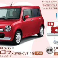 スズキの軽自動車「ラパン ショコラ」が当たる車懸賞！！