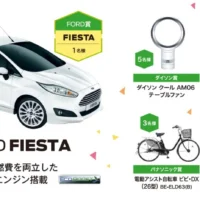 メルマガ登録で外車フォードフィエスタや人気家電が当たる豪華懸賞！