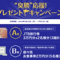 JTB旅行券6万円分や叙々苑のお食事券が当たる高額懸賞！