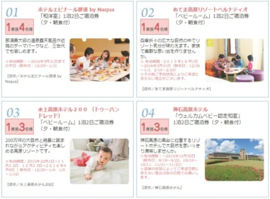2015 Summer vol.43 夏号 プレゼント紹介｜子育て応援フリーマガジン ハッピー・ノート