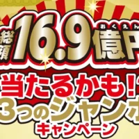 総額16.9億円当たるかも！？ジャンボ宝くじが当たる高額懸賞！