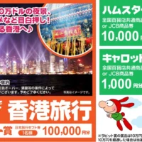 メルマガに登録して旅行券10万円分が当たる豪華懸賞！