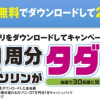 地球1周分のガソリンがタダ！になる超お得懸賞！