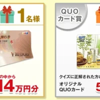 14万円分のJTB旅行券や、5千円分のクオカードが当たる豪華懸賞!