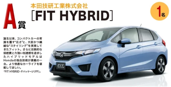 HONDAの大人気車種「FITハイブリッド」が当たる自動車懸賞！