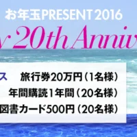 旅行券20万円が当たる「ELLE」の2016お年玉懸賞!
