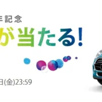 MINI「ミニクーパー ５ドア」が当たる車懸賞！