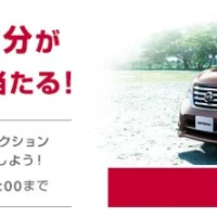 QUOカード1万円分が当たる日産自動車の懸賞キャンペーン！