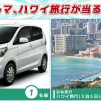 軽自動車、ハワイ旅行、家電、金券が当たる豪華懸賞情報！