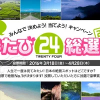 旅行券2万円分かPonta1万円分が当たる豪華高額懸賞!