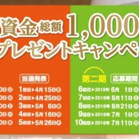100万円分のリフォーム資金が当たる、ミサワホームの住宅懸賞！