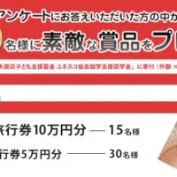 旅行券10万円分や、グルメギフトなどが「1万名様」に当たる超豪華懸賞！