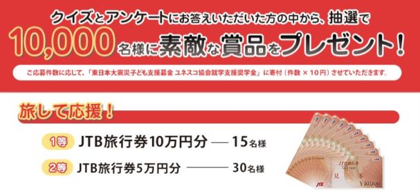 しんきん地域応援キャンペーン｜全国信用金庫協会