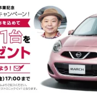 夢を書いて、日産マーチが当たる自動車懸賞！