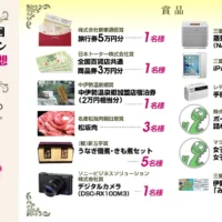 高額な商品券やiPad miniが当たる豪華懸賞！
