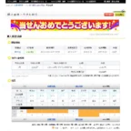 【高額当選】 totoのmini BIGで2等が当選しました！