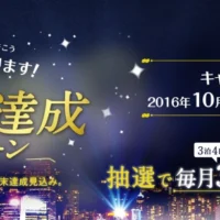 香港3泊4日ツアーが当たる、海外旅行懸賞！